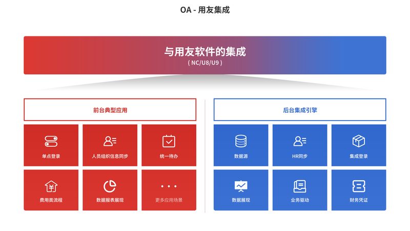 楼宇自控系统调试设备清单：调试过程中的关键要素