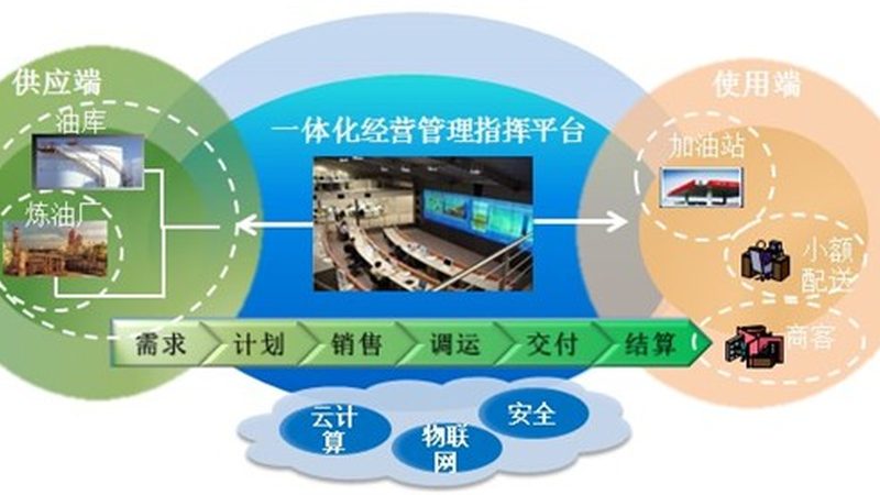 智慧社区系统：如何挑选靠谱的厂家